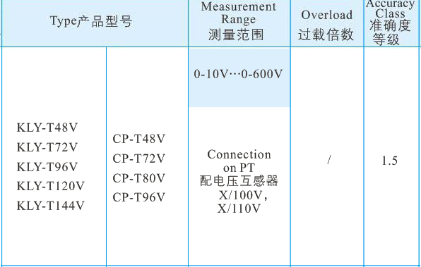 3交流電壓表3.jpg 3交流電壓表3.jpg