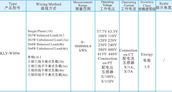36功率電能表單排2.jpg