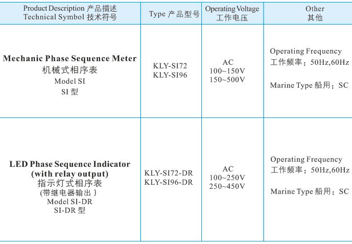 43相序表.jpg 43相序表.jpg