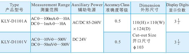 10方圓型數(shù)字儀表.jpg 10方圓型數(shù)字儀表.jpg