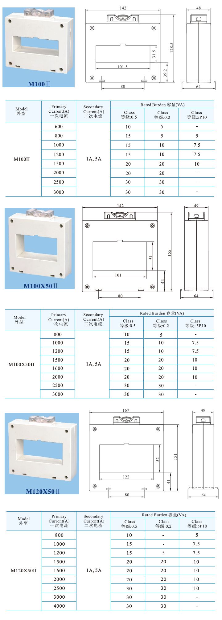 M100II、M100X50II、M120X50II _3.jpg