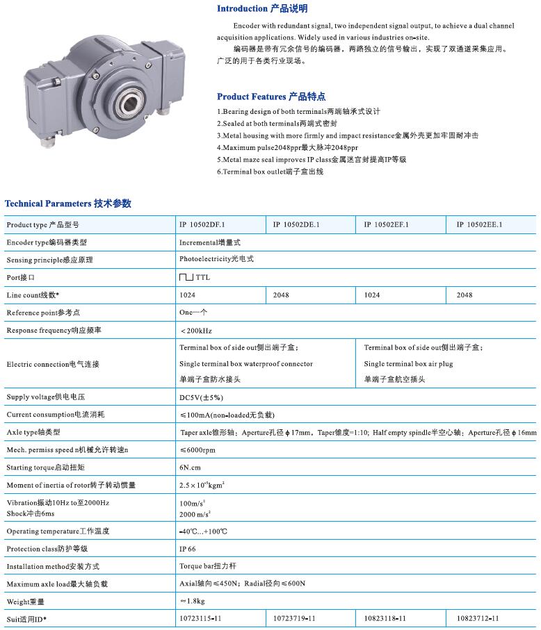 10544QQ截圖20220123145713.jpg 10544QQ截圖20220123145713.jpg