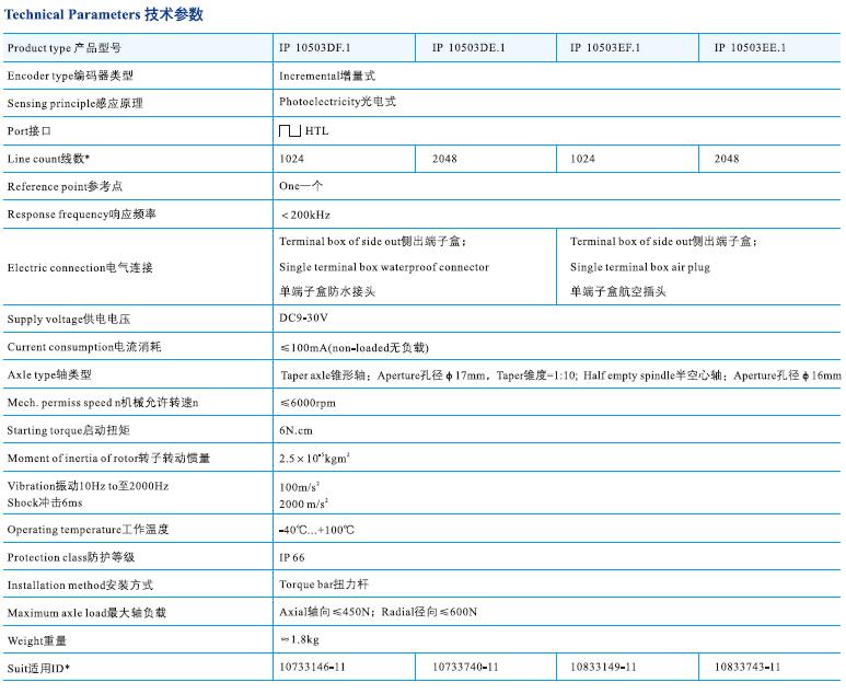 105441QQ截圖2022.jpg 105441QQ截圖2022.jpg